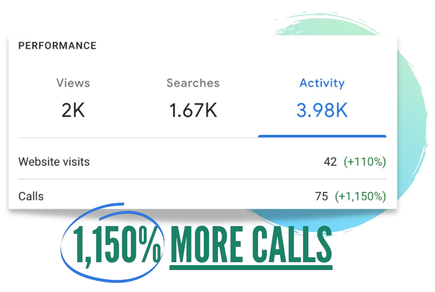 BULLFROG-DIGITAL-MARKETING-AGENCY-RESULTS-1-1 BULLFROG DIGITAL MARKETING AGENCY RESULTS 1 1